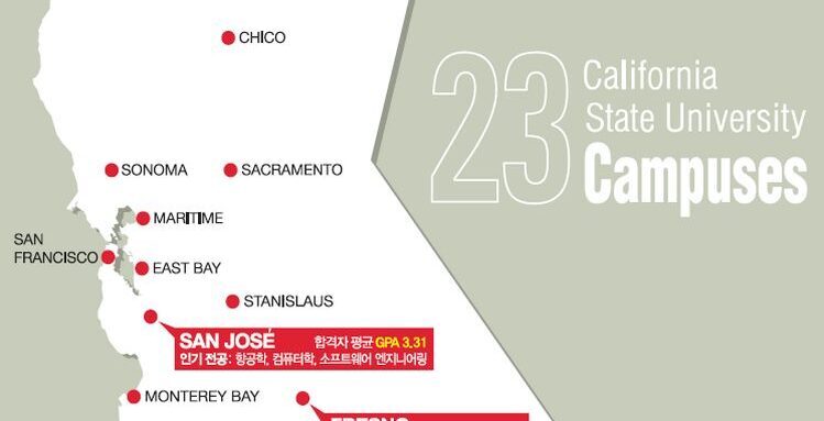 중도 포기 대학생 는다…CSU 보고서 분석