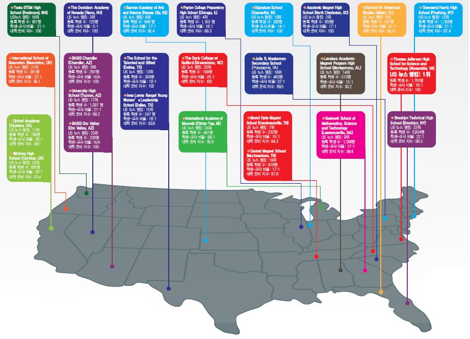 전국 Top 25 고교 분석... Stem 매그닛·프로그램 운영 학교 상위권 포진 - 교육뉴스 포털 Education Bridge+