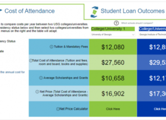 조지아 26개 공립대학 학비 비교 사이트 등장
