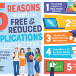 메트로 애틀랜타 공립학교 무료급식 중단