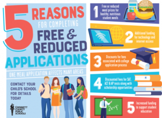 메트로 애틀랜타 공립학교 무료급식 중단