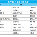 LA 초교 2곳 ‘블루 리본’ 선정