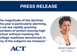대입시험 ACT 평균점수 30년 만에 최저…코로나 영향