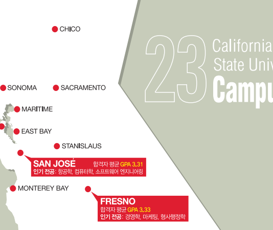 CSU 등록 팬데믹 이후 첫 증가…온라인 수업 확대 등 효과