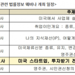 청년 취업·창업 지원 웨비나 개최…LA총영사관 주최 내달 4일