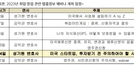 청년 취업·창업 지원 웨비나 개최…LA총영사관 주최 내달 4일