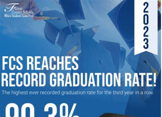 풀턴 “고교 졸업률 90.3% 달성”…직원 보너스 90.3불