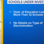 시카고 일리노이대, 연방교육부 차별 관련 조사 대상