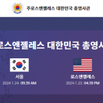 2006년생 선천적 복수국적 이탈 서둘러야…3월31일 마감