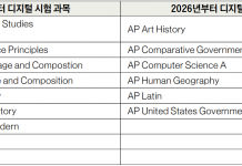 5월 6일부터 AP 시험…디지털 응시 과목 알고 준비해야