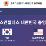 청년 창업·취업 법률상담회…LA총영사관, 내달 8일 개최