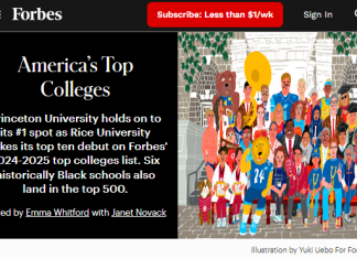 라이스대, ‘미국 최고의 대학’ 톱 10 등극…포브스 선정