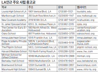 한인타운 인근 사립중고교···학교마다 특색있어