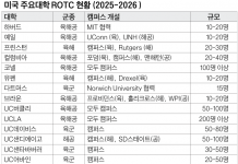 ROTC 무엇인가…주류 사회 진출 위한 리더십도 보너스